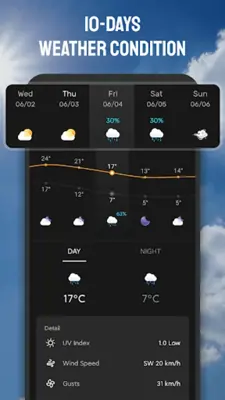 Weather Forecast android App screenshot 4